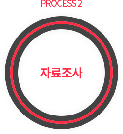 자료조사